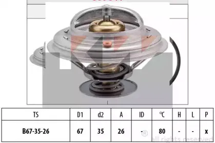 Термостат, охлаждающая жидкость KW купить