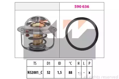 Термостат, охлаждающая жидкость KW купить