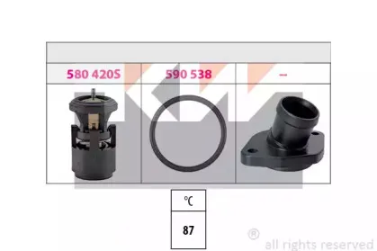 Термостат, охлаждающая жидкость KW купить