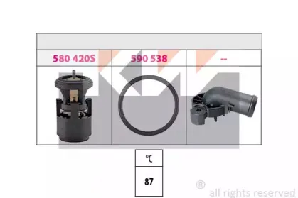 Термостат, охлаждающая жидкость KW купить
