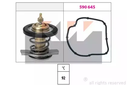 Термостат, охлаждающая жидкость KW купить