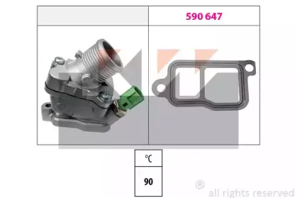 Термостат, охлаждающая жидкость KW купить