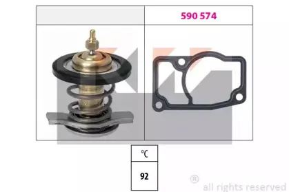 Термостат, охлаждающая жидкость KW купить