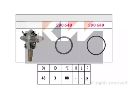 Термостат, охлаждающая жидкость KW купить