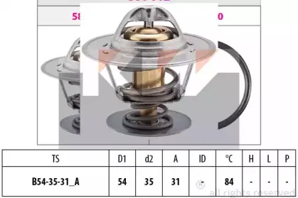 Термостат, охлаждающая жидкость KW купить