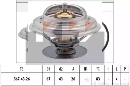 Термостат, охлаждающая жидкость KW купить