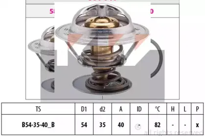 Термостат, охлаждающая жидкость KW купить