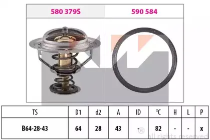 Термостат, охлаждающая жидкость KW купить