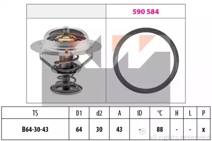 Термостат, охлаждающая жидкость KW купить