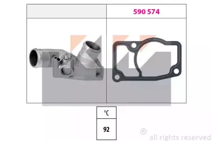 Термостат, охлаждающая жидкость KW купить