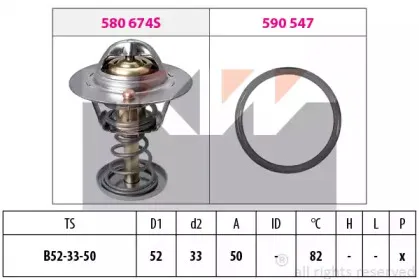 Термостат, охлаждающая жидкость KW купить