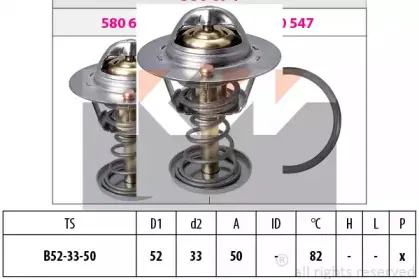 Термостат, охлаждающая жидкость KW купить