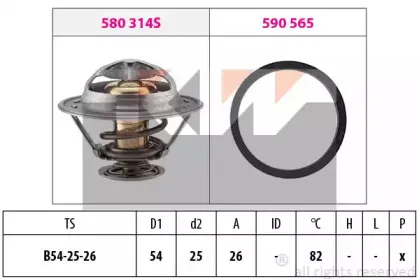 Термостат, охлаждающая жидкость KW купить