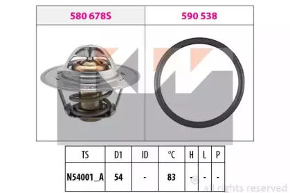 Термостат, охлаждающая жидкость KW купить