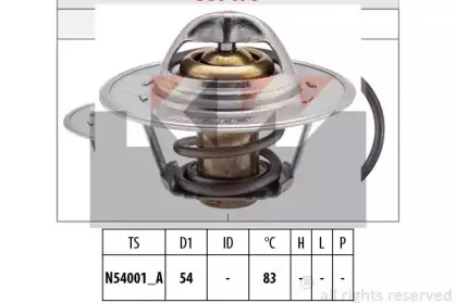 Термостат, охлаждающая жидкость KW купить