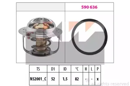Термостат, охлаждающая жидкость KW купить