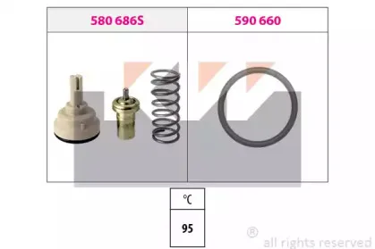 Термостат, охлаждающая жидкость KW купить
