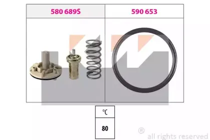 Термостат, охлаждающая жидкость KW купить