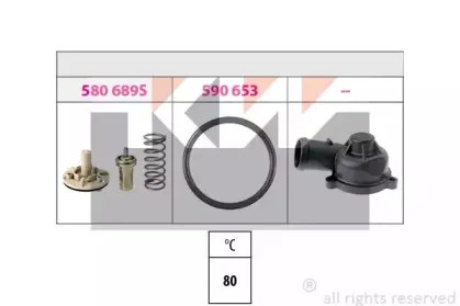 Термостат, охлаждающая жидкость KW купить