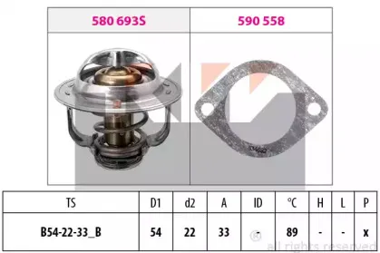Термостат, охлаждающая жидкость KW купить