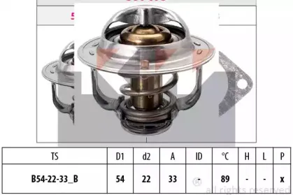 Термостат, охлаждающая жидкость KW купить