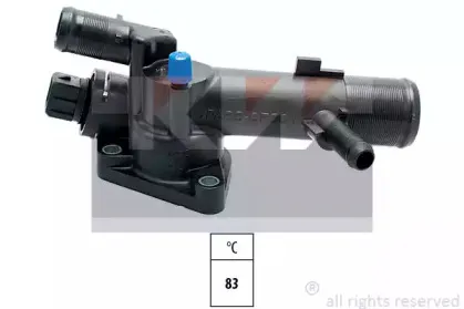 Термостат, охлаждающая жидкость KW купить