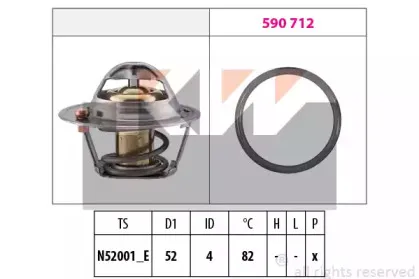 Термостат, охлаждающая жидкость KW купить