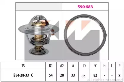 Термостат, охлаждающая жидкость KW купить