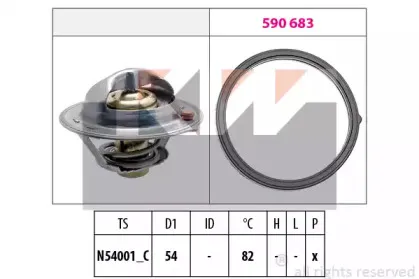 Термостат, охлаждающая жидкость KW купить