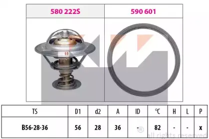 Термостат, охлаждающая жидкость KW купить