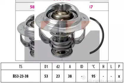 Термостат, охлаждающая жидкость KW купить