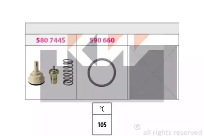 Термостат, охлаждающая жидкость KW купить