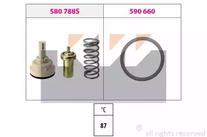 Термостат, охлаждающая жидкость KW купить