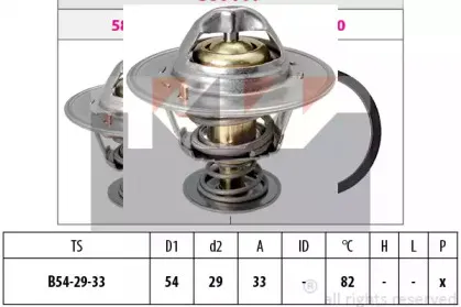 Термостат, охлаждающая жидкость KW купить