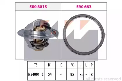 Термостат, охлаждающая жидкость KW купить