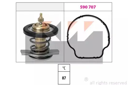 Термостат, охлаждающая жидкость KW купить