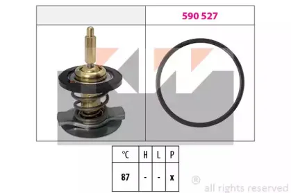 Термостат, охлаждающая жидкость KW купить