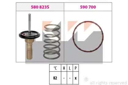 Термостат, охлаждающая жидкость KW купить