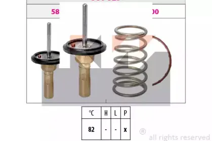 Термостат, охлаждающая жидкость KW купить