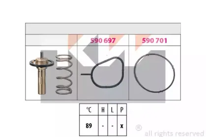 Термостат, охлаждающая жидкость KW купить