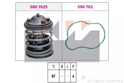 Термостат, охлаждающая жидкость KW купить