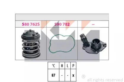Термостат, охлаждающая жидкость KW купить