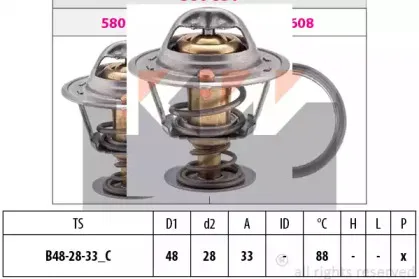 Термостат, охлаждающая жидкость KW купить