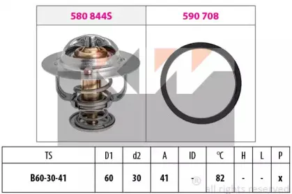 Термостат, охлаждающая жидкость KW купить