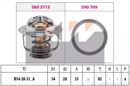 Термостат, охлаждающая жидкость KW купить
