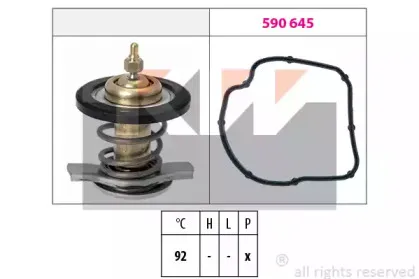 Термостат, охлаждающая жидкость KW купить