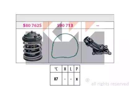 Термостат, охлаждающая жидкость KW купить