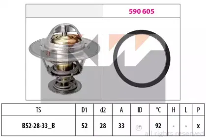 Термостат, охлаждающая жидкость KW купить