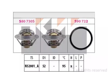 Термостат, охлаждающая жидкость KW купить
