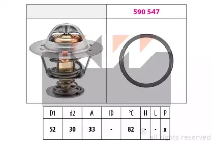 Термостат, охлаждающая жидкость KW купить